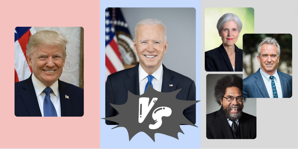 Current president faces against 2020 rival candidate Donald Trump again in 2024 along with three other independant candidates including Robert F. Kennedy Jr, Cornel West, and Jill Stein.
Created in canva.