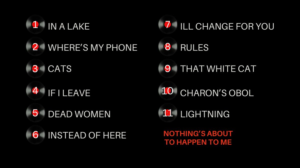 This graphic (made in Canva) provides a closer look into the titles of the "Nothing Is About to Happen to Me" tracklist.